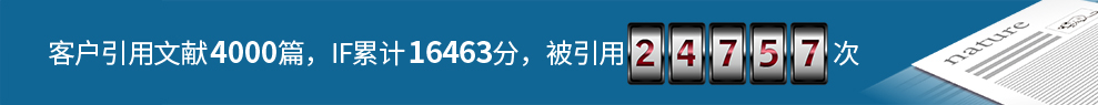 客户引用文献4000篇，IF合计16463，被引用24757次