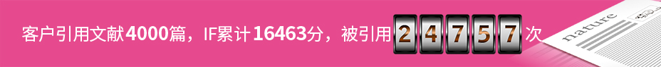 客户引用文献4000篇，IF合计16463，被引用24757次