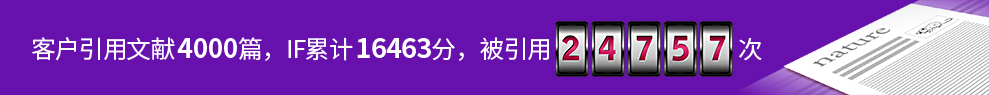 客户引用文献4000篇，IF合计16463，被引用24757次